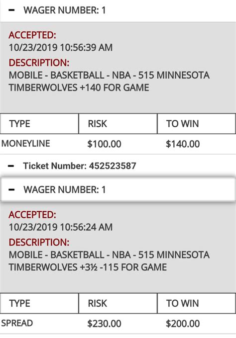 nba sbr forum